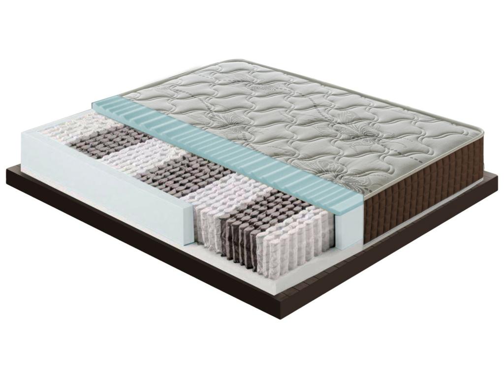 Matelas à ressorts ensachés et mousse à mémoire - hauteur 23 cm 140x200 cm
