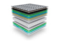 Matelas Doucezen Level 160x200 cm - Hybride - 30 CM - Ressorts ensachés - Doucezenégulant - Mousse en mémoire de Doucezen rafraîchissant - HR - Laine - Latex