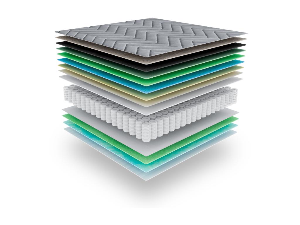 Matelas Doucezen Level 160x200 cm - Hybride - 30 CM - Ressorts ensachés - Doucezenégulant - Mousse en mémoire de Doucezen rafraîchissant - HR - Laine - Latex